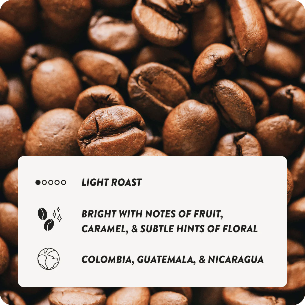 Breakfast Blend - Image 3