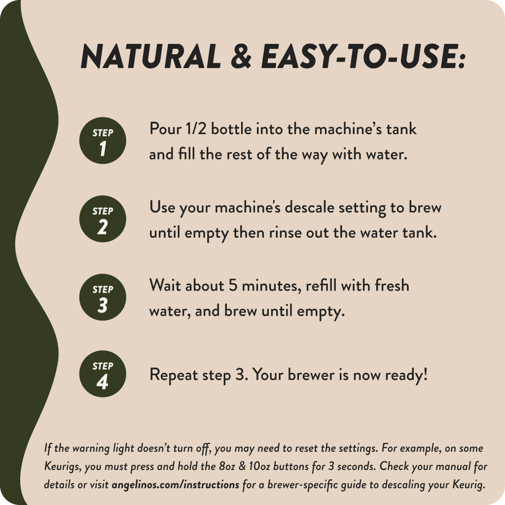 Coffee Machine Descaler - Image 2