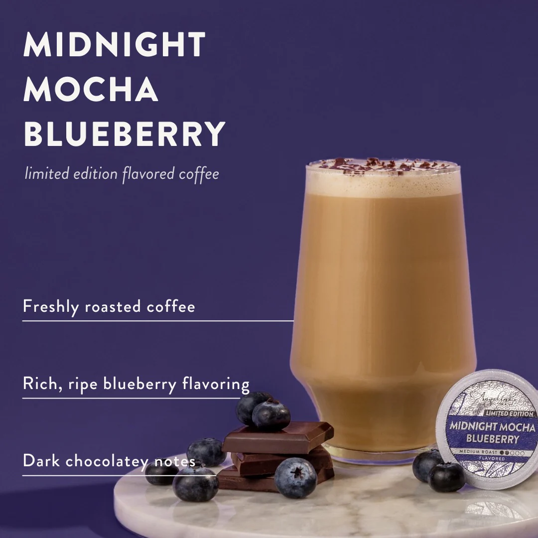 Midnight Mocha Blueberry - Image 3