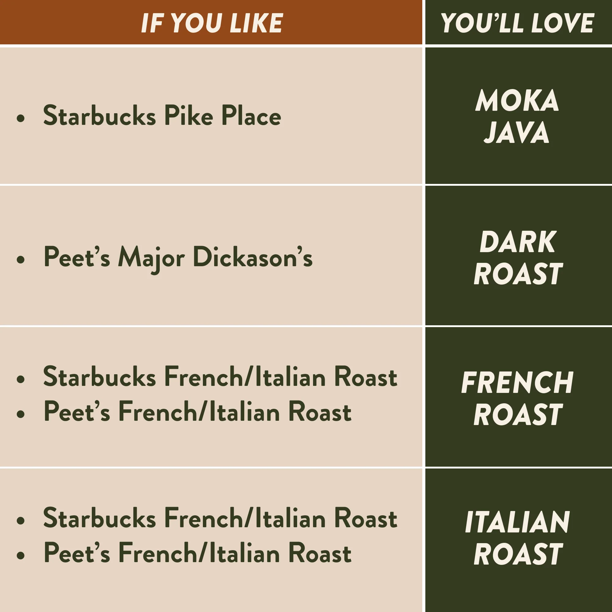 Moka Java - Image 6
